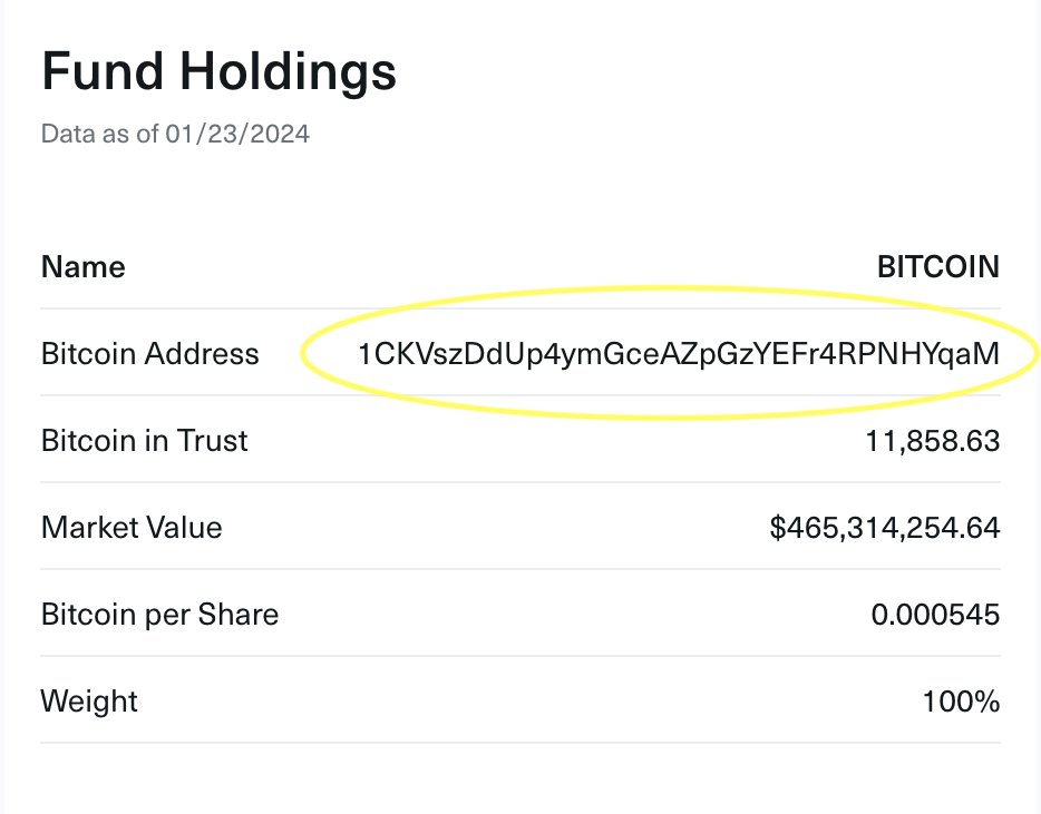 JUST IN: 🇺🇸 Bitwise is now the first US spot #Bitcoin ETF to publish their #BTC addresses for their holdings 👀