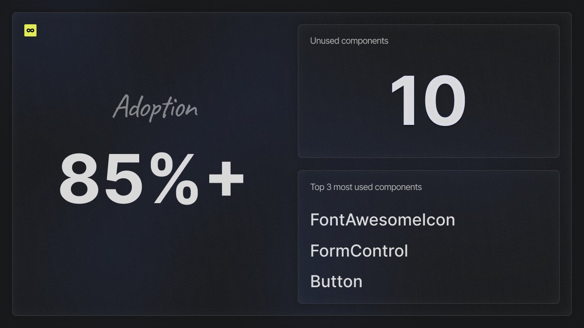 stylebitapp's tweet image. Hey @infisical we just ran @stylebitapp on your codebase. Your component adoption is pretty good! We have checked the V2 components. Great job!