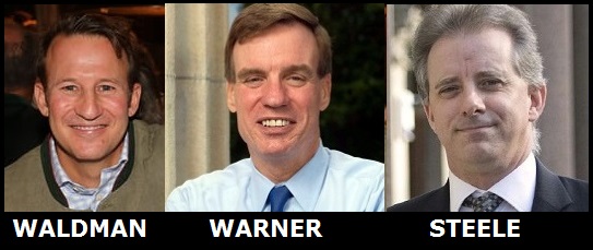 TheLastRefuge2's tweet photo. Warner is compromised.  Warner is also the Chairman of the Senate Intelligence Committee.  In his position, Warner has ultimate approval control over every head of every U.S. intelligence agency. 

Warner is compromised.  Now think about what he is capable of and controls. https://t.co/TF9WoFSGK8