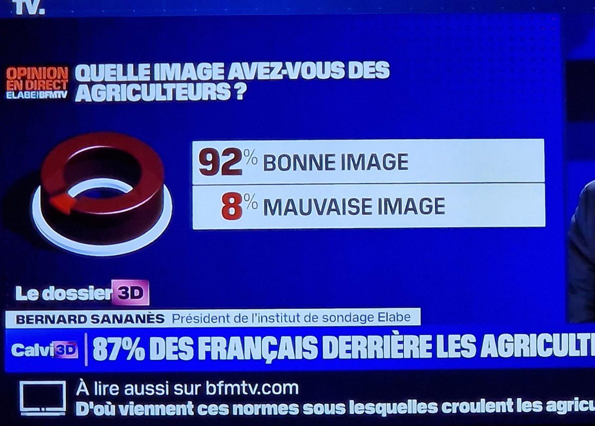 Il y a des soirs, tu n’as envie de garder qu’un seul chiffre , comme un réconfort , base pour l’avenir ! <a href="/olivierdam1/">Olivier Damaisin</a> <a href="/dguillaume26/">Didier GUILLAUME</a> <a href="/ChouetteAgile/">AC</a> <a href="/BegonThomas/">Thomas Bégon</a> <a href="/verosoz/">véro sauz</a> <a href="/smessaertluc/">Smessaert Luc</a>
