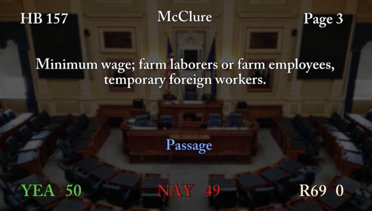 LegalAidJustice's tweet photo. Today, HB157—a bill to remove Virginia's Jim Crow-era farmworker minimum wage exemption—passed out of the House floor! Thanks to both our Worker Justice Program for their steadfast advocacy, and to Del. @AdeleMcClure_ for her leadership in being the patron on this important bill. https://t.co/0MZ8axdPiI