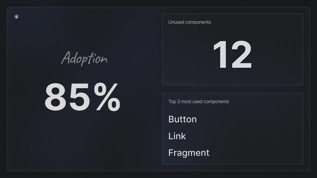 stylebitapp's tweet image. Hey friends at @quivr_brain. Running @stylebitapp on your frontend gave us the this. You are doing a great job of adoption your own components built on top of @radix_ui