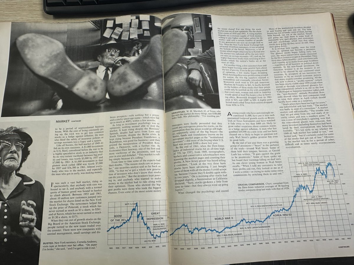 Ben Carlson tweet media