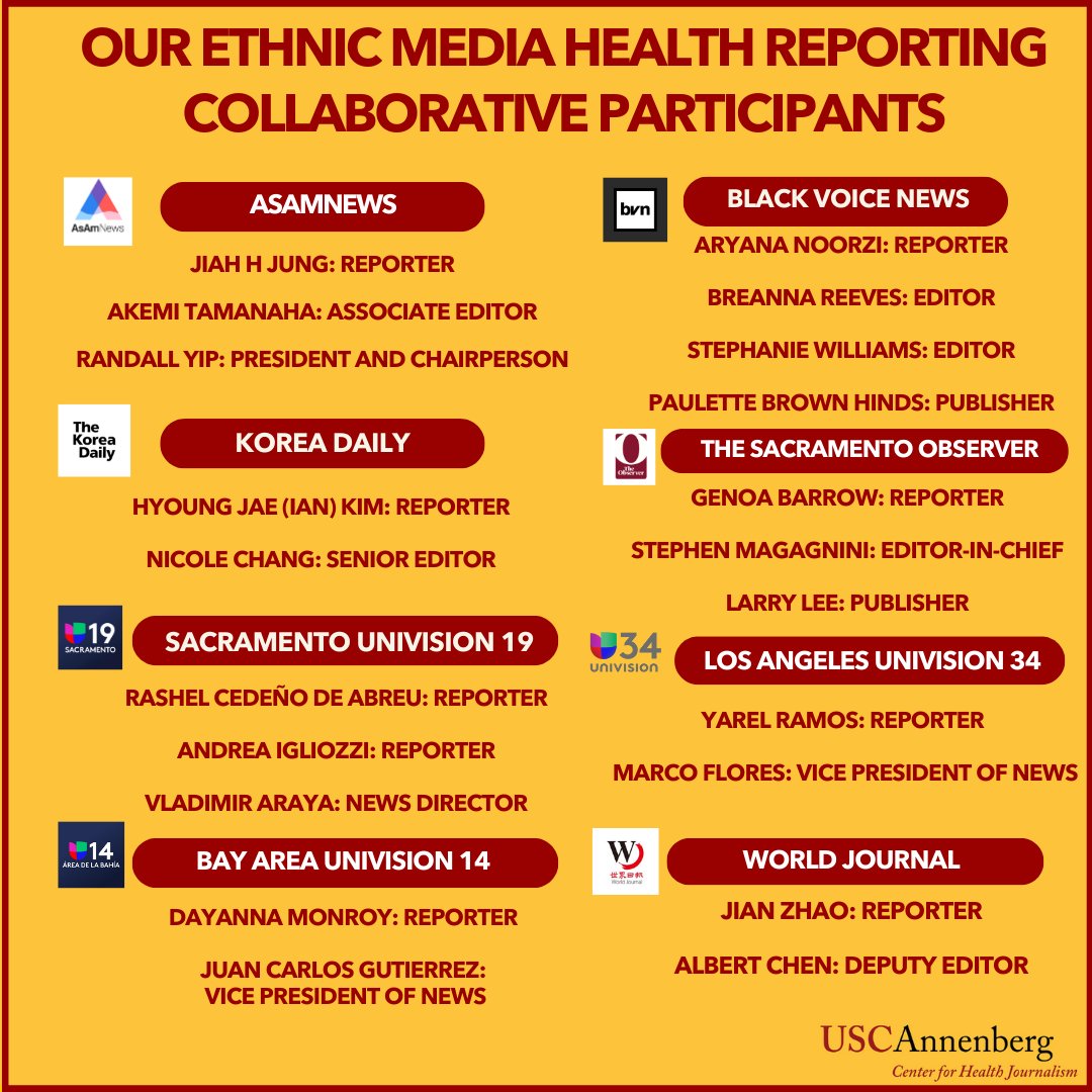 Center for Health Journalism (@reportinghealth) on Twitter photo Congratulations to reporters and editors participating in our “Healing California” collaborative project. We look forward to seeing the amazing work you produce! <a href="/Univision34LA/">Univision LA</a> <a href="/Univision19/">Univision 19</a> <a href="/UnivisionNews/">Noticias Internacionales</a> <a href="/blackvoicenews/">Black Voice News</a> <a href="/SacObserver/">Sacramento OBSERVER</a> <a href="/AsAmNews/">AsAmNews</a> <a href="/koreadaily/">Koreadaily</a> <a href="/WorldJournal2/">WorldJournal</a> Congratulations to reporters and editors participating in our “Healing California” collaborative project. We look forward to seeing the amazing work you produce! <a href="/Univision34LA/">Univision LA</a> <a href="/Univision19/">Univision 19</a> <a href="/UnivisionNews/">Noticias Internacionales</a> <a href="/blackvoicenews/">Black Voice News</a> <a href="/SacObserver/">Sacramento OBSERVER</a> <a href="/AsAmNews/">AsAmNews</a> <a href="/koreadaily/">Koreadaily</a> <a href="/WorldJournal2/">WorldJournal</a>