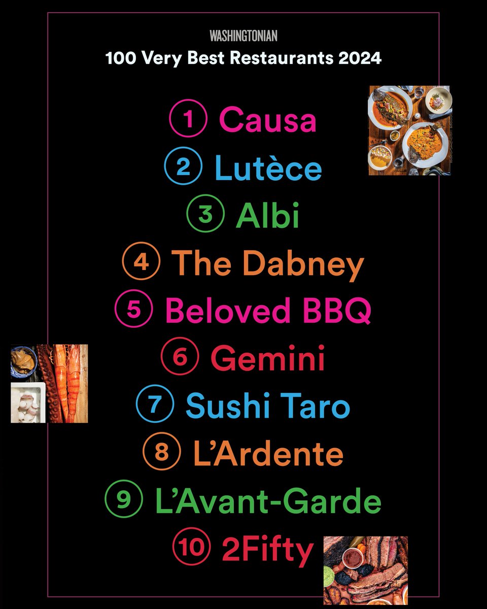 ✨ Introducing the Top Ten ✨
bit.ly/428FaDj