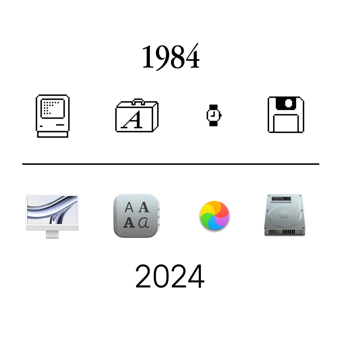 iconwerk's tweet photo. Today, Macintosh turns 40! https://t.co/udyFAe4Ao5