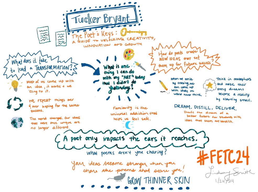 My sketch-note from Day 1 @fetc keynote inspirational session by @tucksbryant. #FETC24 #sketchnote