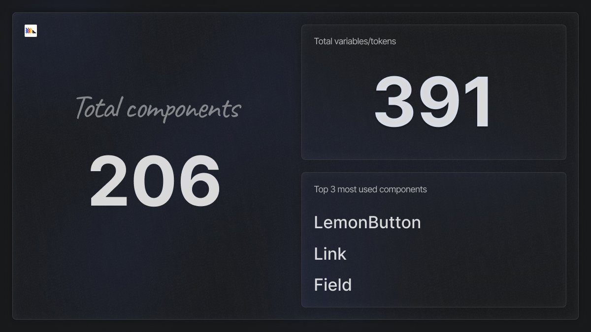 stylebitapp's tweet image. Aaand next up is @posthog. We tracked components and token usage with @stylebitapp and here are the results. The CustomHog was great 😍