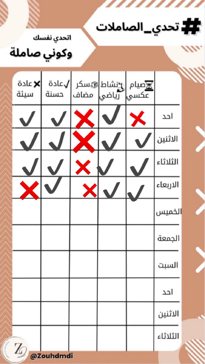 sweet (@sweett2023) on Twitter photo #تحدي_الصاملات
 #قادة_التحدي 
"بمّجرد أن تدرك بأنك تستحق الأفضل لن تؤثر عليك خسارة أي شيء.." #تحدي_الصاملات
 #قادة_التحدي 
"بمّجرد أن تدرك بأنك تستحق الأفضل لن تؤثر عليك خسارة أي شيء.."