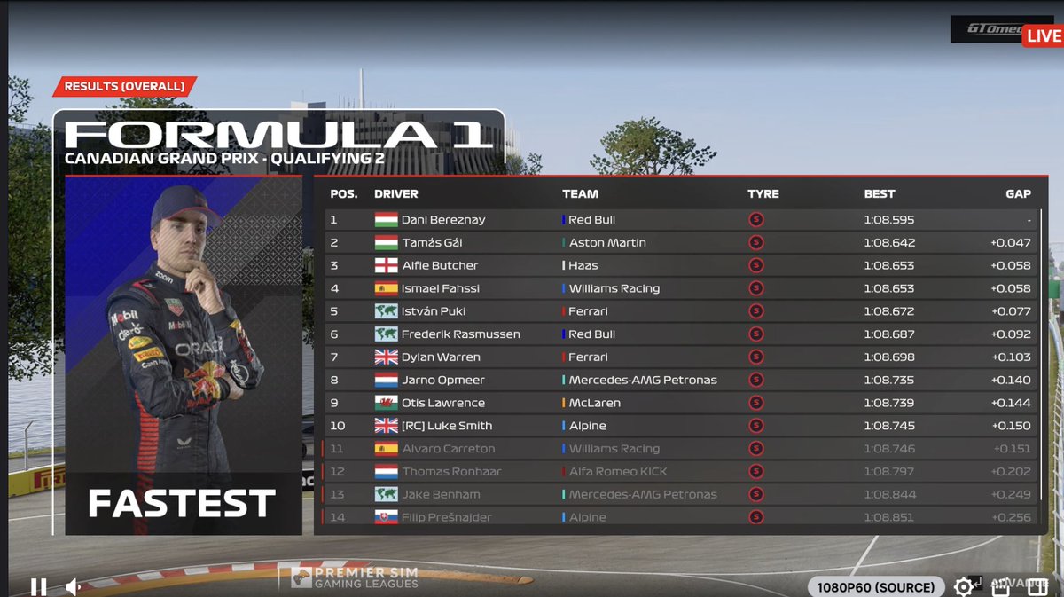 PremierSimGL's tweet photo. The championship leader is OUT! ๐ฑ
Out in Q2:
11) @AlvaroCarreton
12) @ThomasRonhaar1
13) @jakeybenham
14) @FilipPresnajder
15) @TomManley_
#PSGLS35 https://t.co/KaTheLTlqB