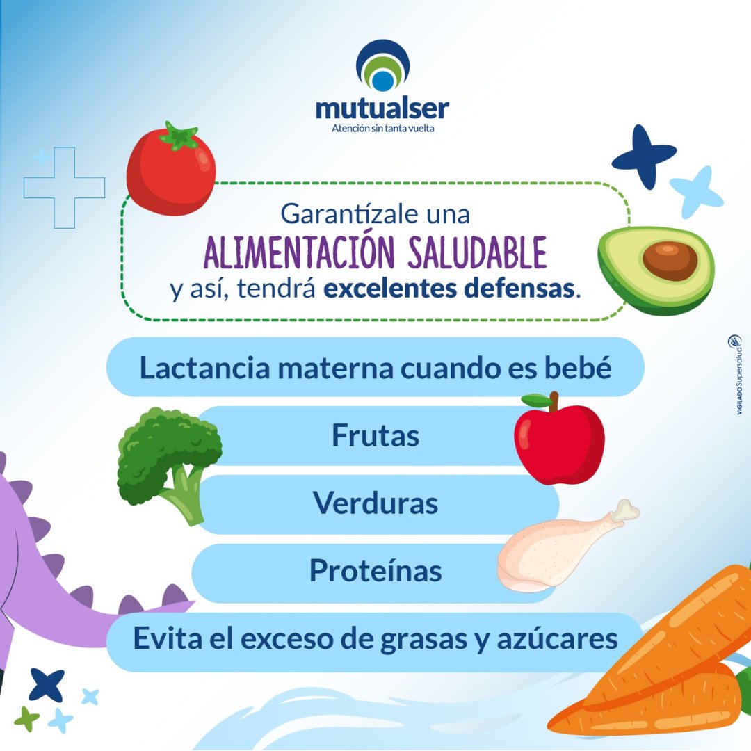 Preparemos a nuestros hijos para un regreso a clases lleno de vitalidad y bienestar. 🌟 ¡Acompáñanos en este viaje hacia un año escolar saludable y lleno de logros! #mutualser #mutualserepspensandoenti