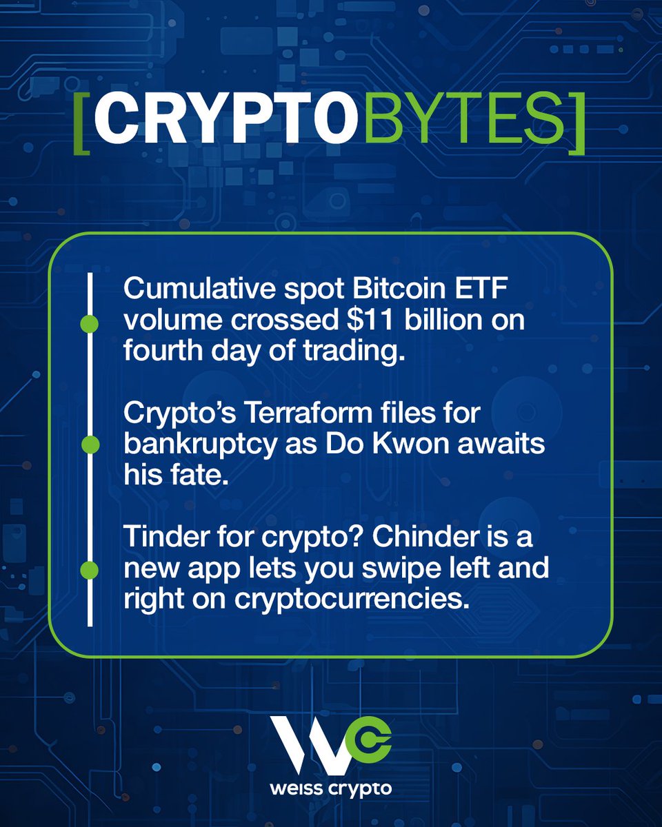 WeissCrypto's tweet photo. In today's #CryptoBytes
- Cumulative spot $BTC ETF trading crosses 11 billion after only 4 days;
- Terraform files for bankruptcy;
- Blockchain Tinder? https://t.co/a5rGLk4Ogt