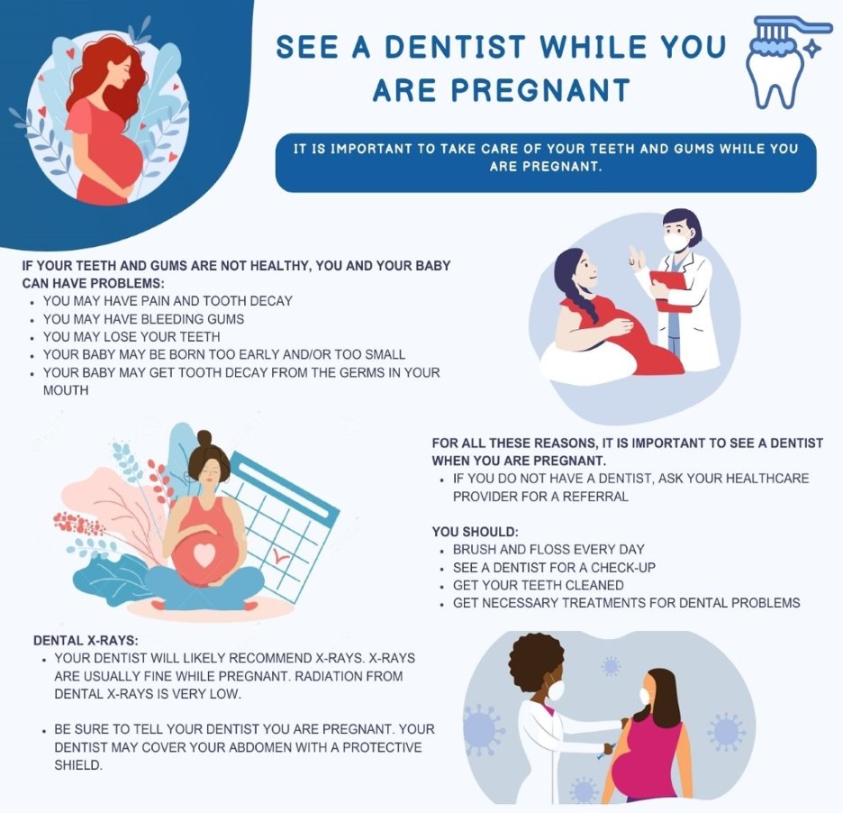 UCSF Dental Public Health Postgraduate Program tweet media