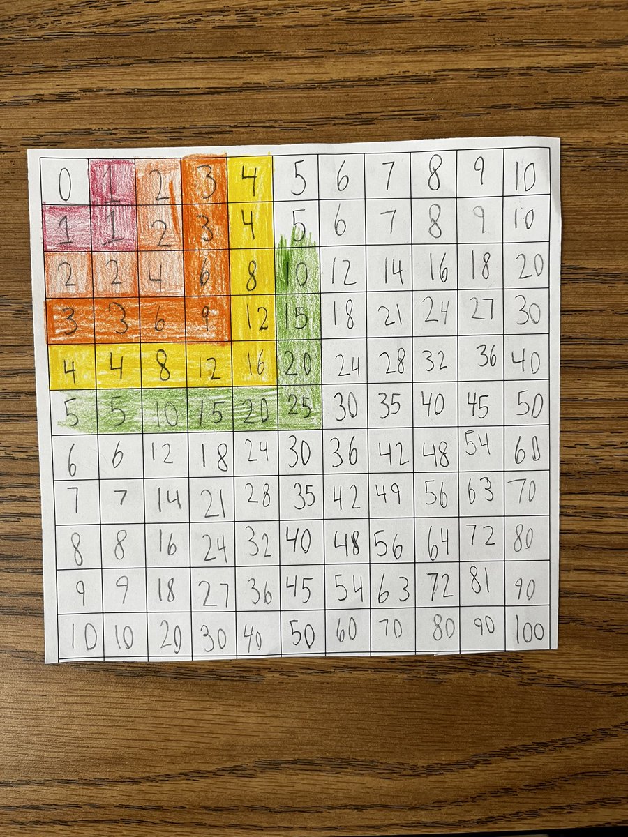 BPSHawks3 tweet media