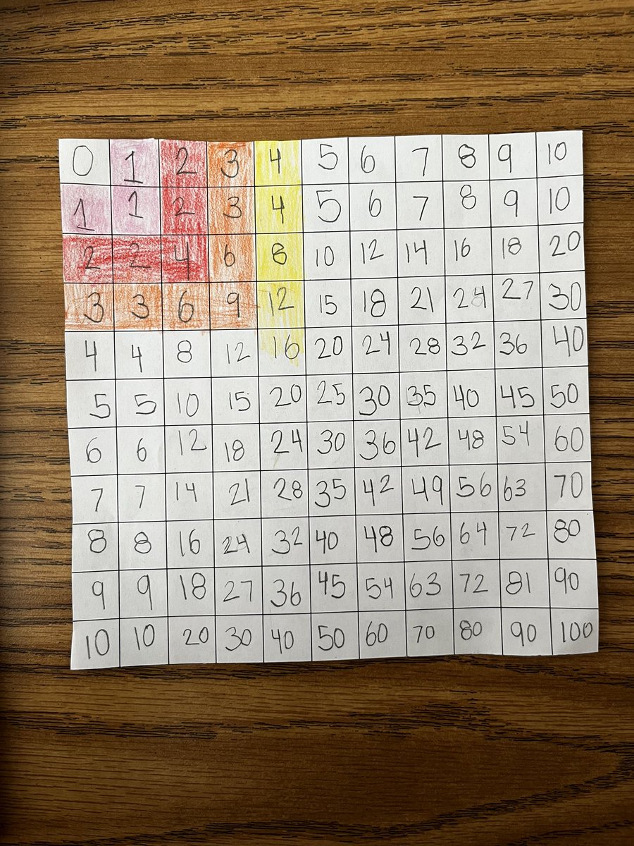 BPSHawks3 tweet media