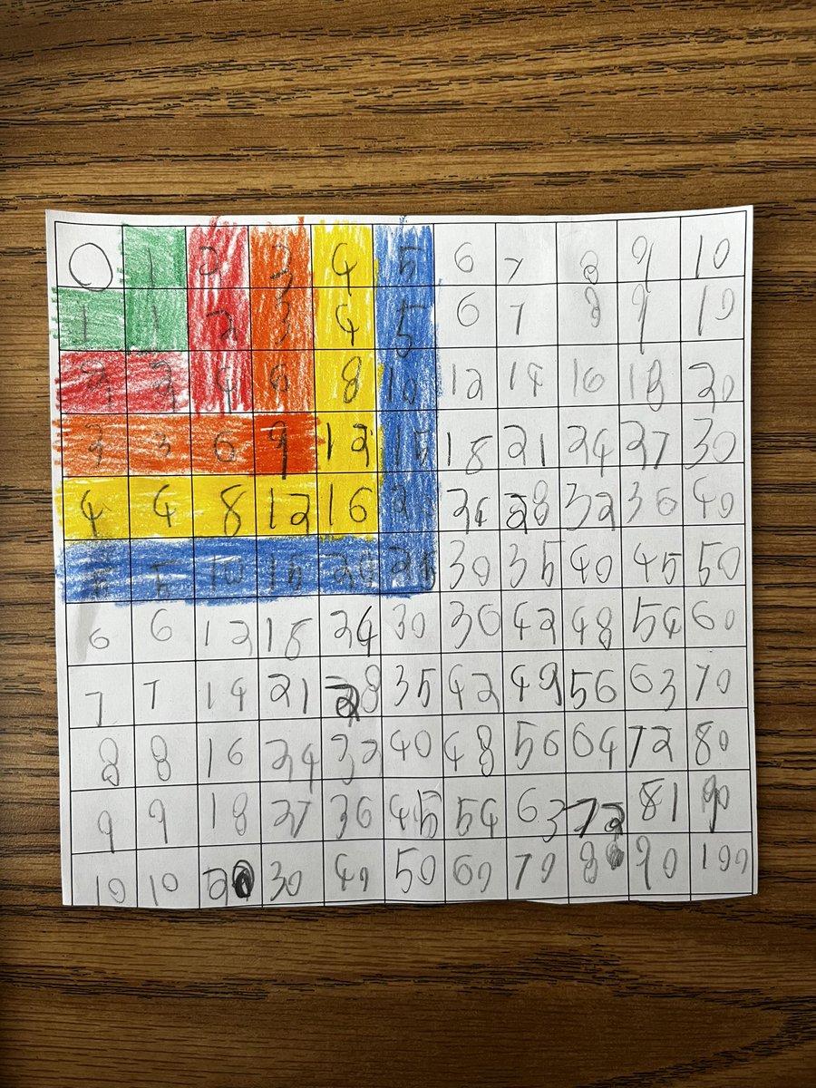 BPSHawks3 tweet media