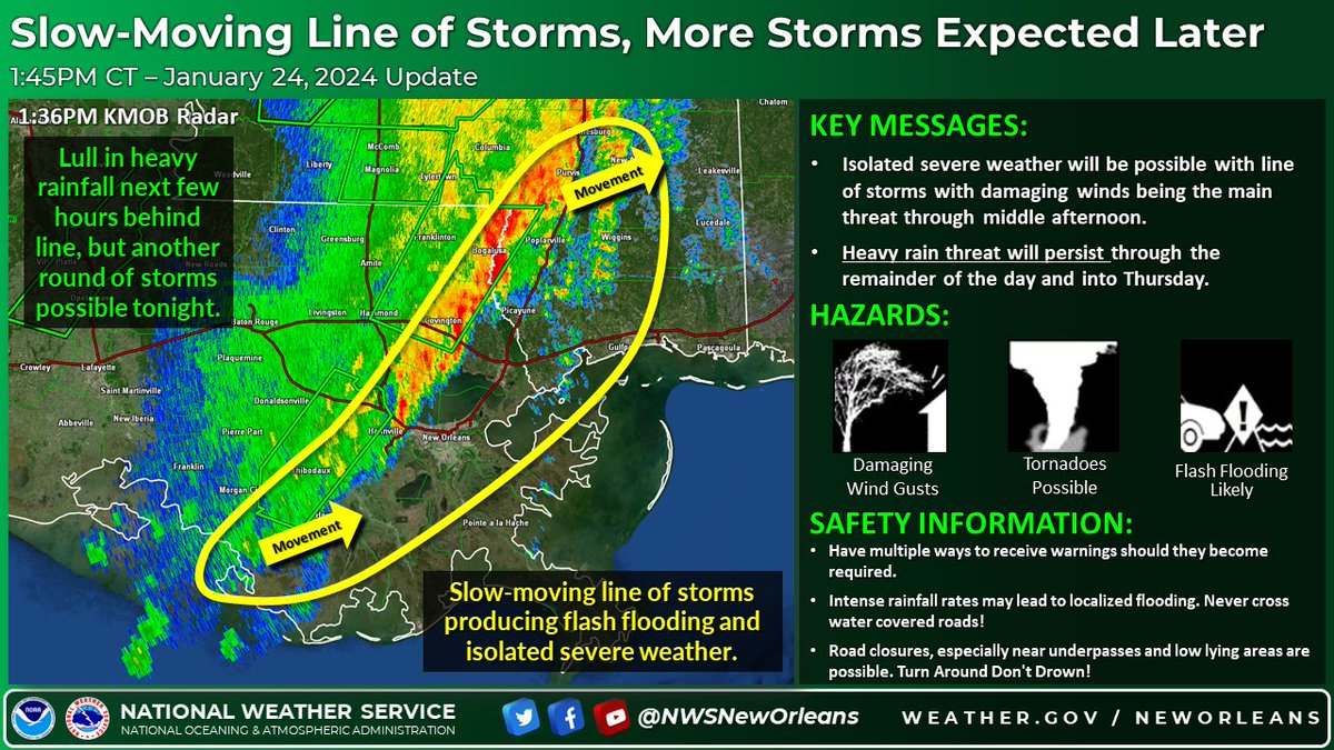 Terrebonne Parish OHSEP tweet media