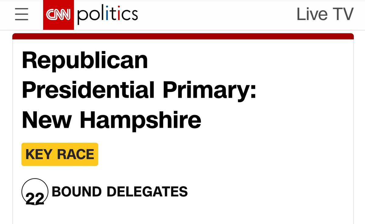 @Sanders6353 @JacobNelson180 @NikkiHaleyHQ New Hampshire has 22 delegates.