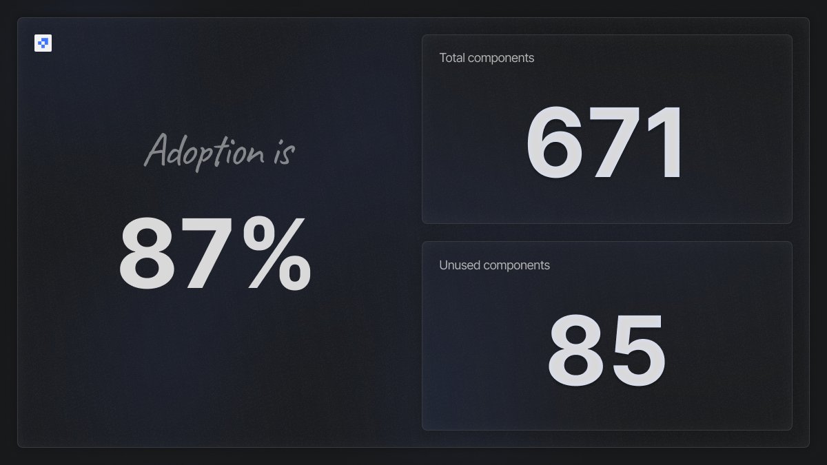 stylebitapp's tweet image. Another open-source hero @planepowers! We ran @stylebitapp on it and got some pretty good results. 87% adoption rate is a sign of a proper component library 🥳