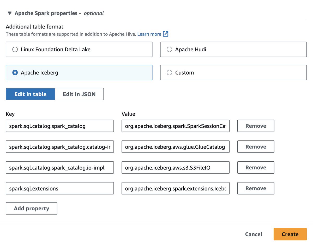 vGazza's tweet image. Use #AmazonAthena with #SparkSQL for your #OpenSource transactional table formats 👉 go.aws/4bco23u #AWS #Cloud #CloudComputing #CloudOps #Serverless #Analytics #DataLake #Innovation #DigitalTransformation