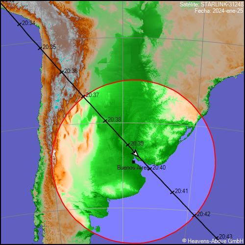 Satélites Argentina tweet media
