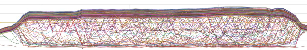 _zalkap_'s tweet image. A secret message out of space X