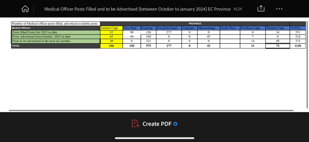 Dr Bulelwa tweet media