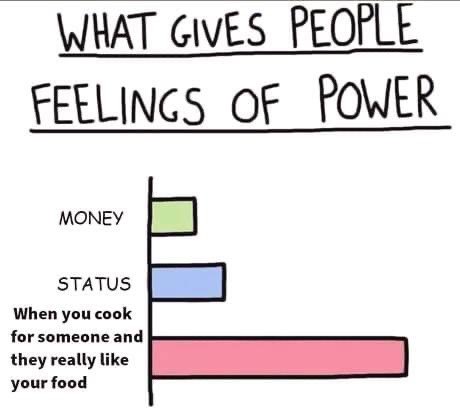 You might even call it a superpower… 
😜💥