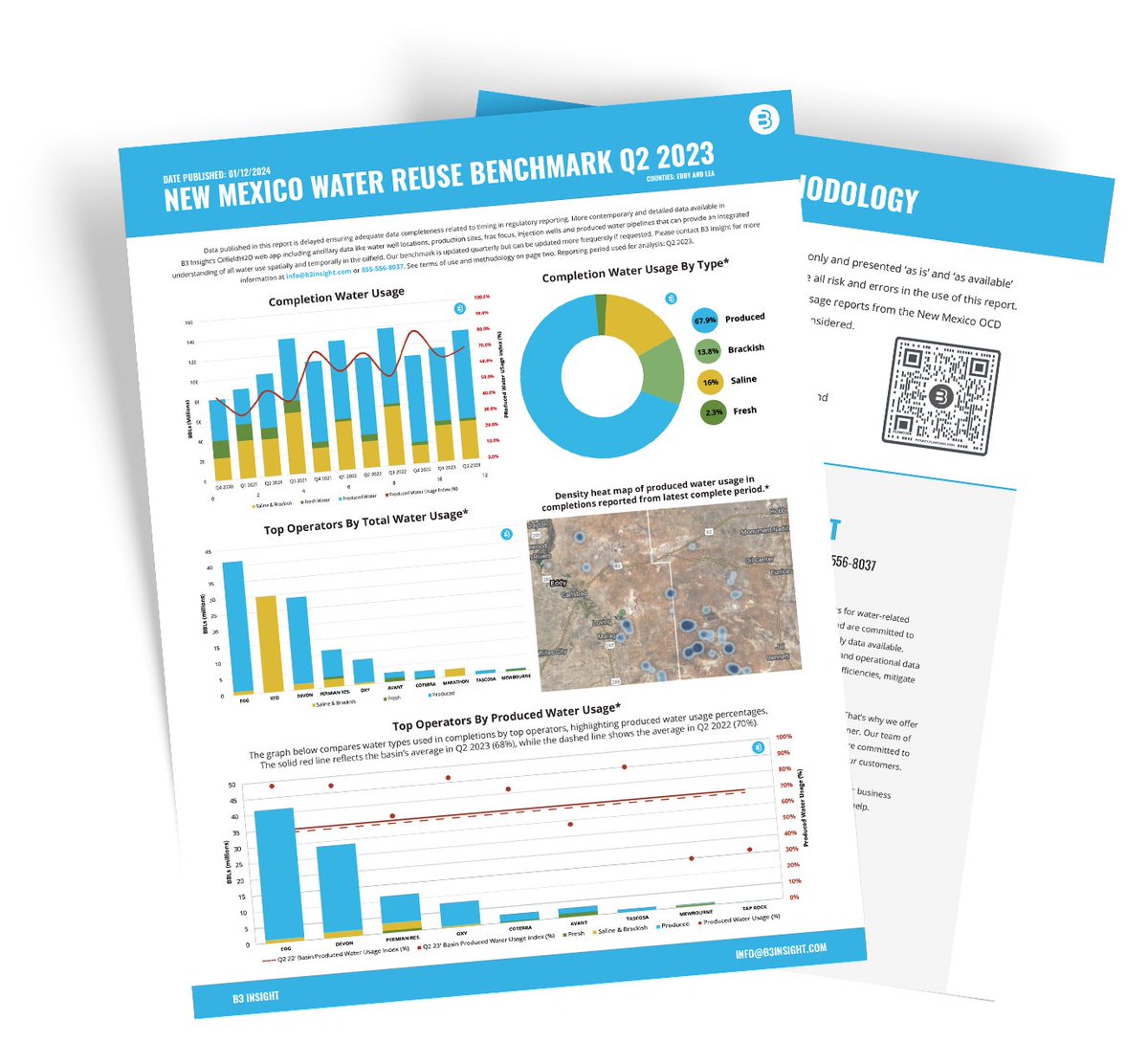 B3 Insight tweet media