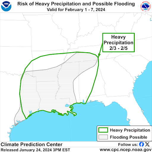 The Lower Mississippi River Valley has a moderate risk (40 to 60% chance) of heavy rain returning February 3-5, which prolongs concerns of river and flash flooding in the region. cpc.ncep.noaa.gov