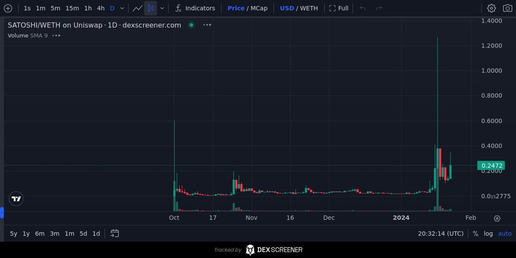 ‎🇦🇫🧙🏼‍♂️ tweet media