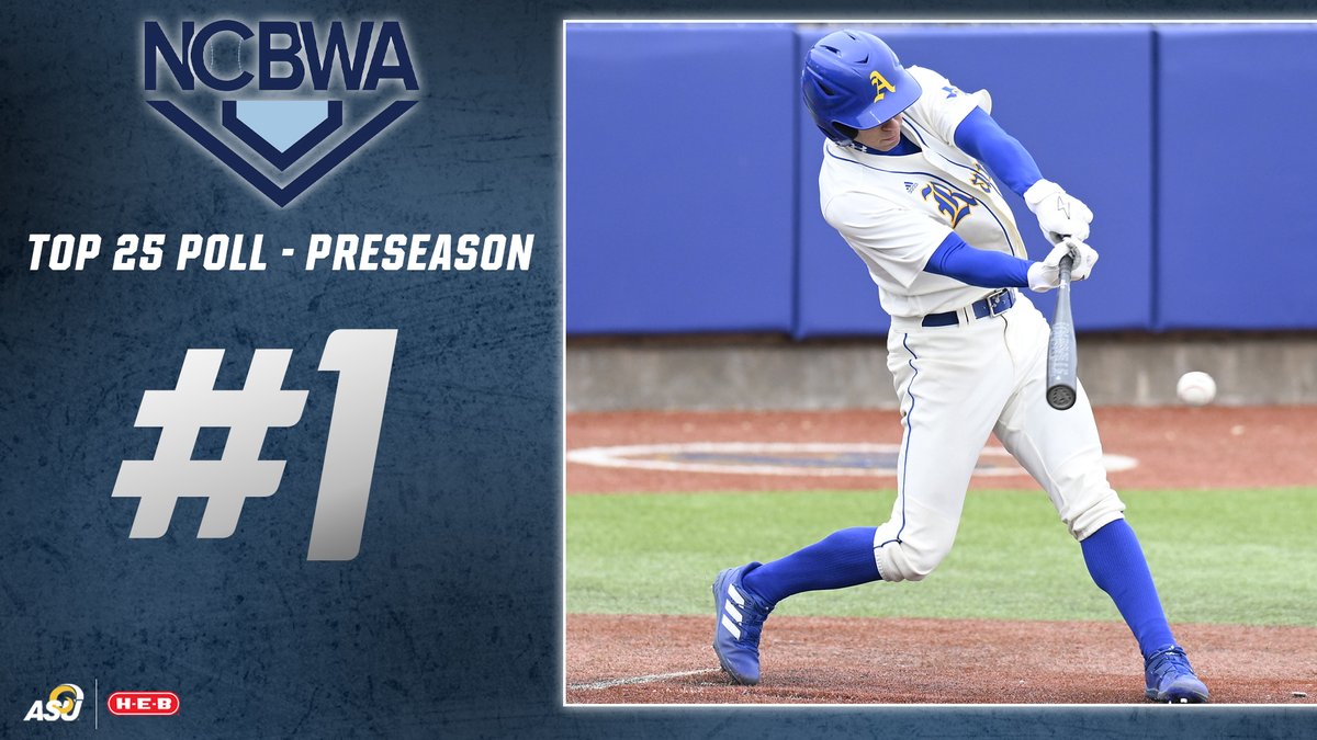 The Rams come in at No. 1 in the NCBWA Division II Preseason poll!