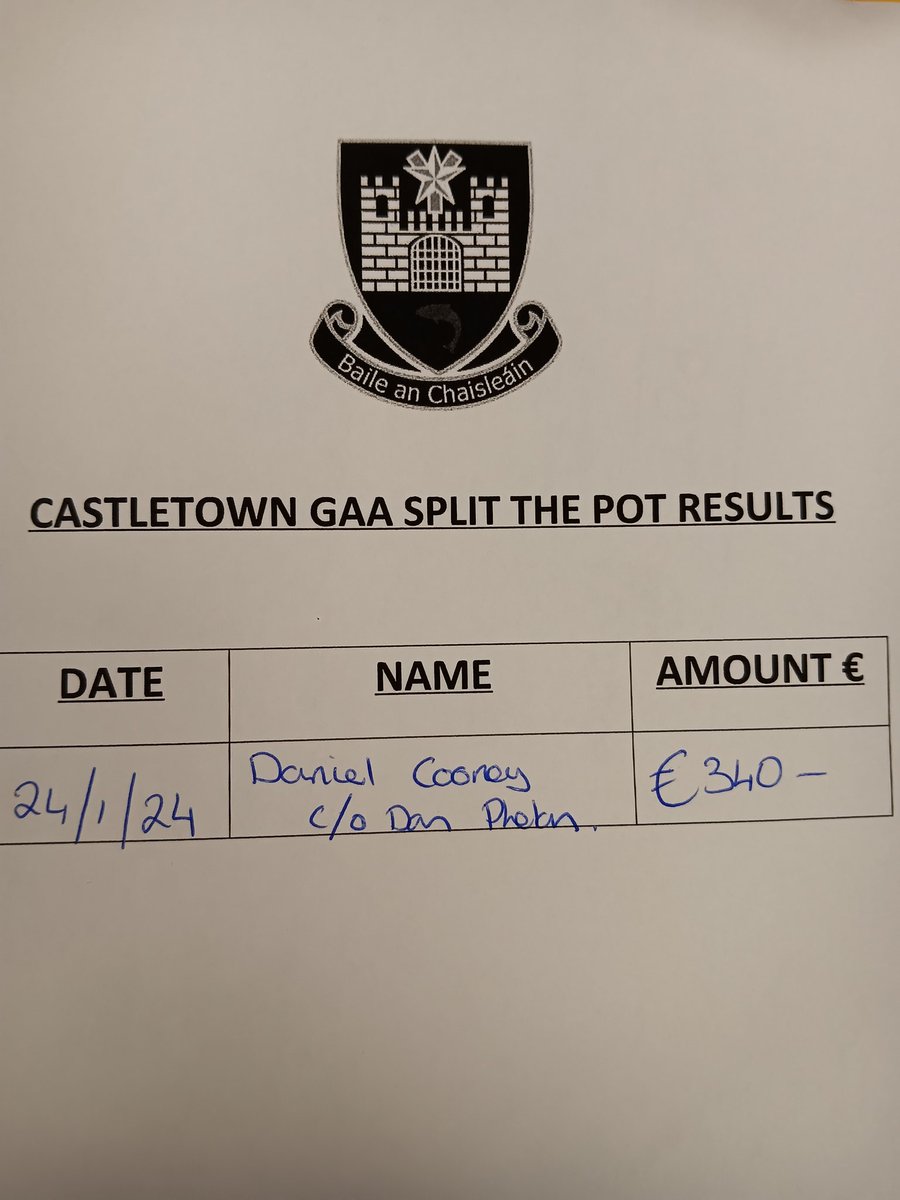 Congratulations  to Daniel and thanks to all for supporting