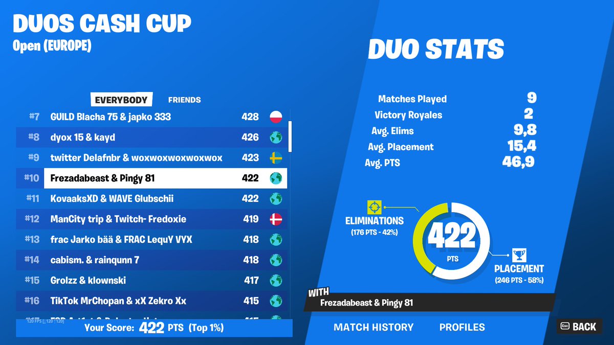 FrezaFN's tweet image. plz bro plzzzzzzzzzzzzzzzzzzzzzzzzzzzzzzzzz