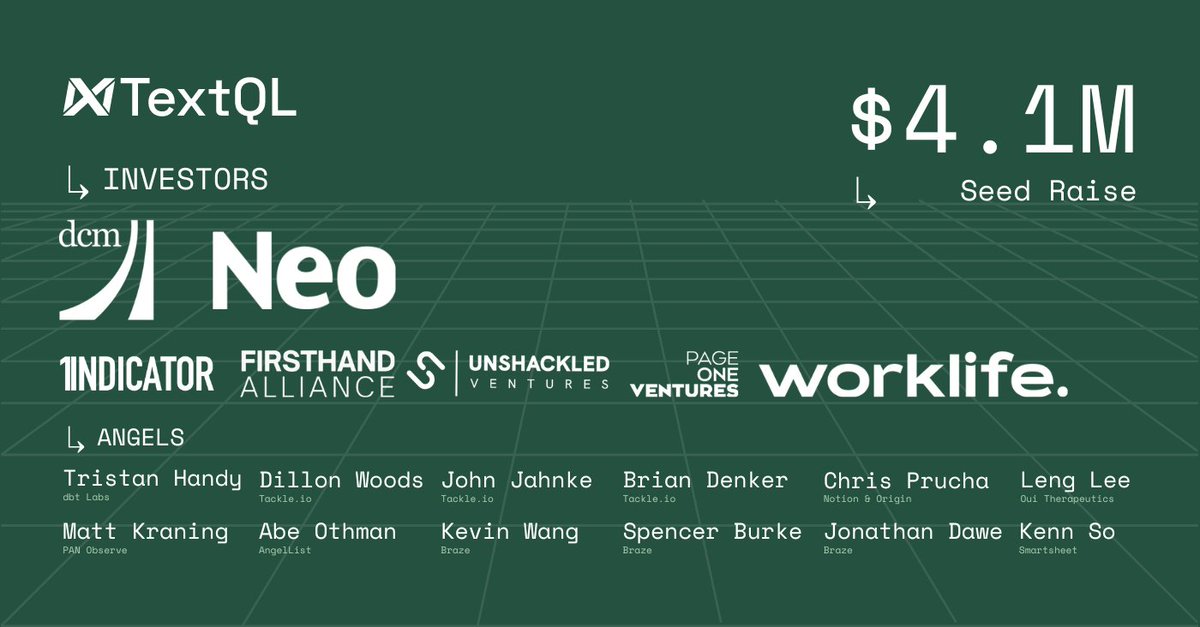 TheEthanDing's tweet image. Excited to announce that we’ve raised $4.1m, led by @neo & @DCM_VC, and supported by @UnshackledVC, @WorklifeVC, @firsthandvc, @pageonevc, @jthandy, @chrisprucha, @sdoow for TextQL, the Enterprise AI Data Analyst that empowers business teams to execute data driven operations…