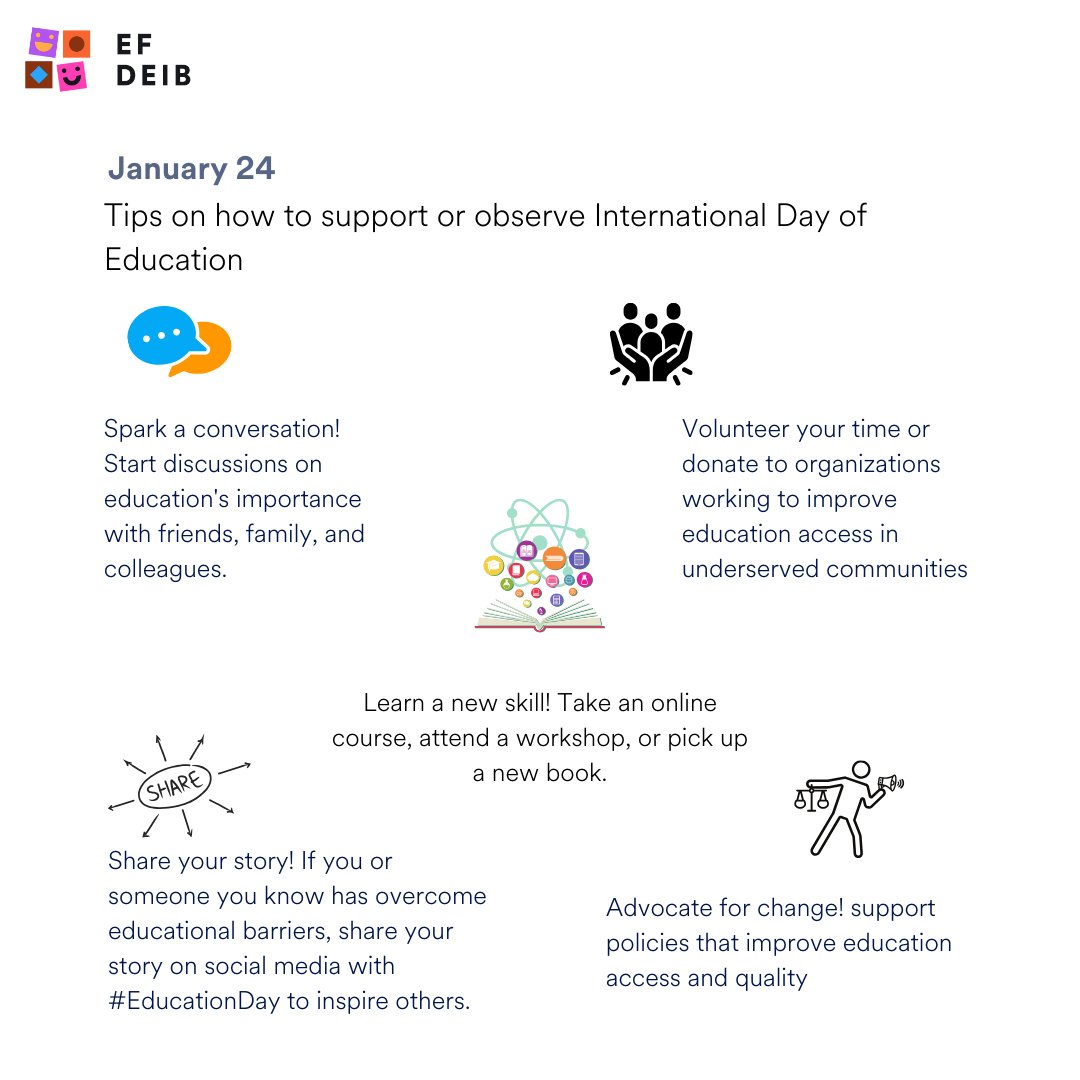 Today is a day to celebrate the power of education to transform lives and to recognize the incredible journey we've been on together in the pursuit of knowledge and learning. 

 Apply now!
🔗 tinyurl.com/323mjhzt

#InternationalDayOfEducation #teaching #education #deib