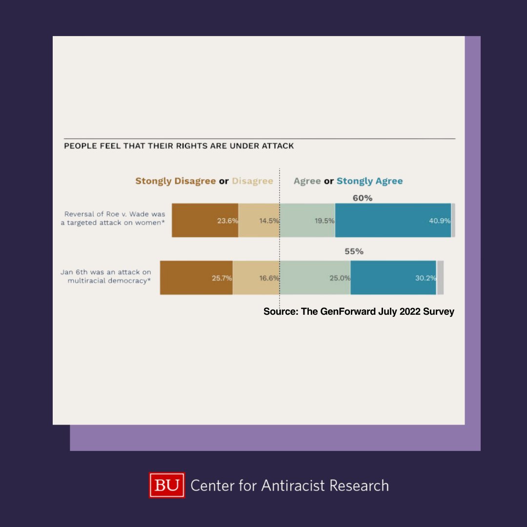 Center for Antiracist Research tweet media