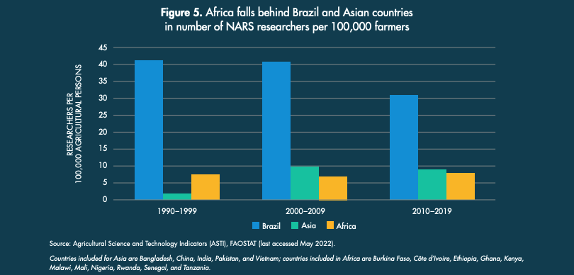 Dan Rejto 🇺🇸🌎🍴 tweet media