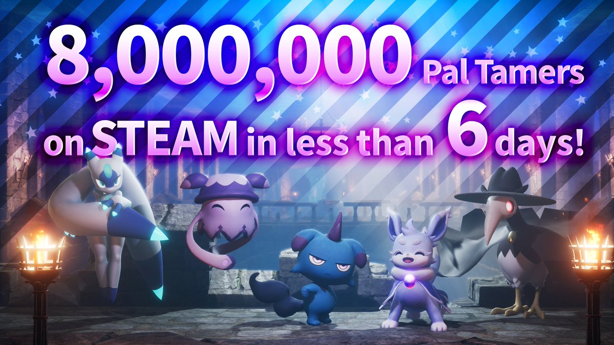 #Palworld has sold over 8 million copies in less than 6 days!

Thank you very much!!

As stated previously, we continue to work at full-speed on addressing bugs and issues!
Thanks for your support!
#Pocketpair