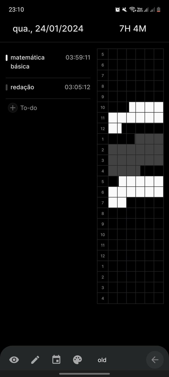 olinotes_'s tweet image. foi equilibrado, mas eu não avancei muito em nadakkkkk
