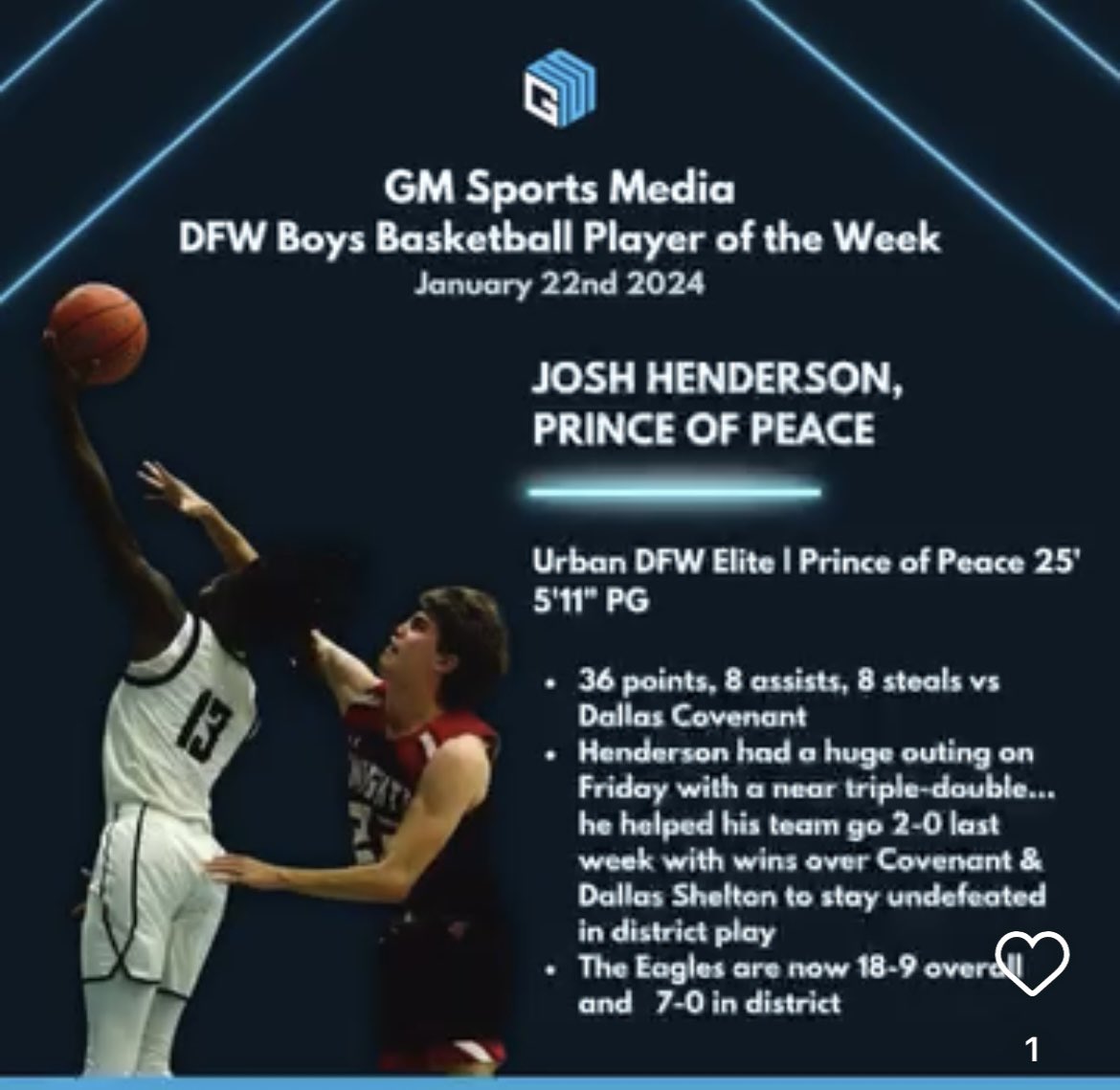 GMsportsmedia1's tweet photo. Congrats to our latest basketball player of the week winners- Prince of Peace’s Josh Henderson and Haltom’s Megan Snow!!  @finessemeg @coachfearsHHS @popcsathletics @Gosset41 https://t.co/hwmHBq5mRX