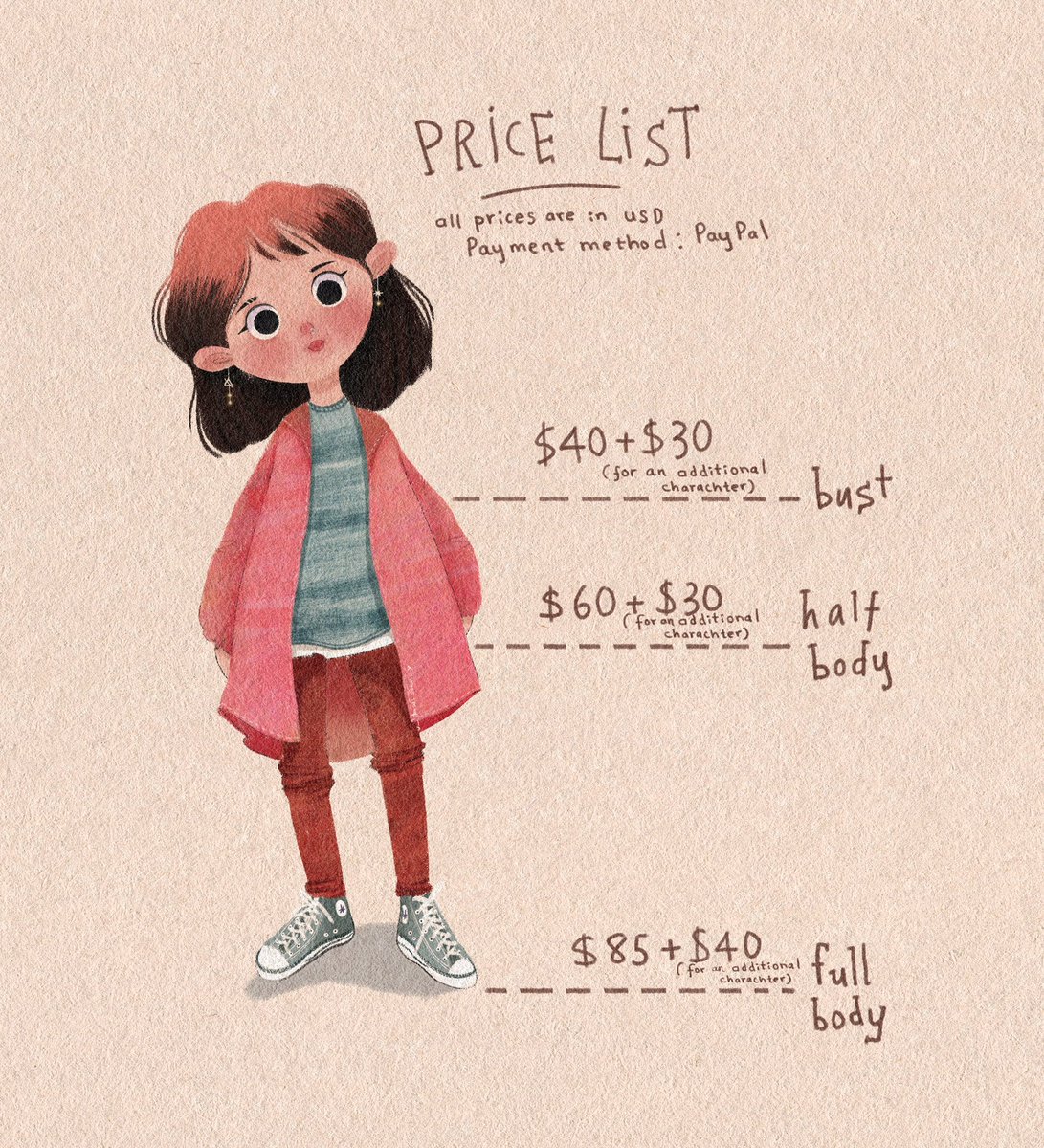 Duli Sen tweet media