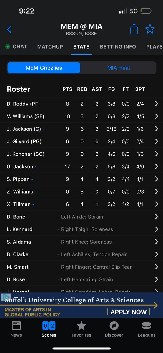 slamtheover's tweet photo. @Pricee_is_Right They lost to this lineup. Spol has been a great coach in the past, but god damn he needs to be fired. This is despicable. Well said my man. https://t.co/7M70BPM4Jp