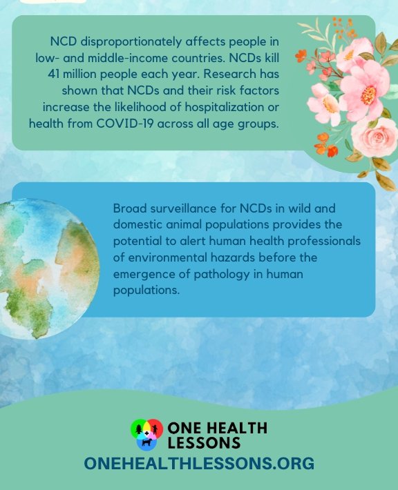 OneHealthLesson's tweet photo. Let's learn something new shall we?

Slide 1 and 2- One Health and Non- Communicable Diseases

Slide 3 and 4- One Health and Food Safety

Slide 5- One Health, One Welfare and One Planet

Slide 6- Benefits of the Human, Animal Bond https://t.co/epefsQz2uo