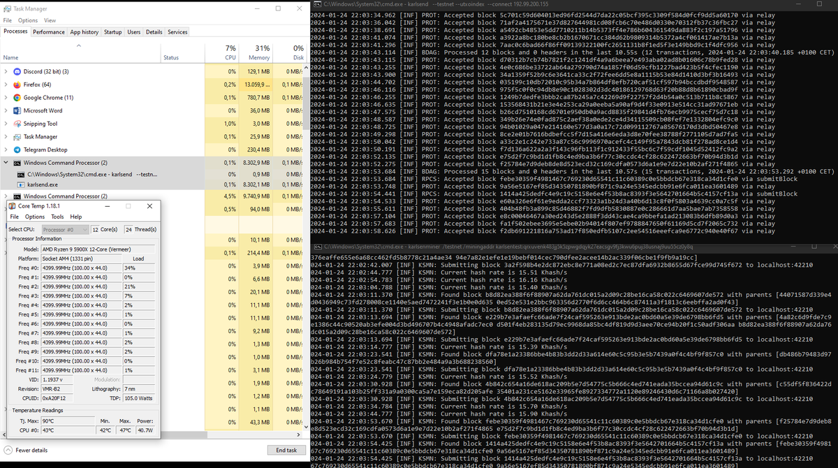 karlsennetwork's tweet photo. KarlsenHashV2 running smoothly on Ryzen 9 5900x.๐๐ Currently testnet is CPU-only, but CUDA miner will follow later.๐Please be patient with DAG generation.
#KarlsenHashV2 #fishhash #testnet #gpumining https://t.co/Kb3RYRHo2m