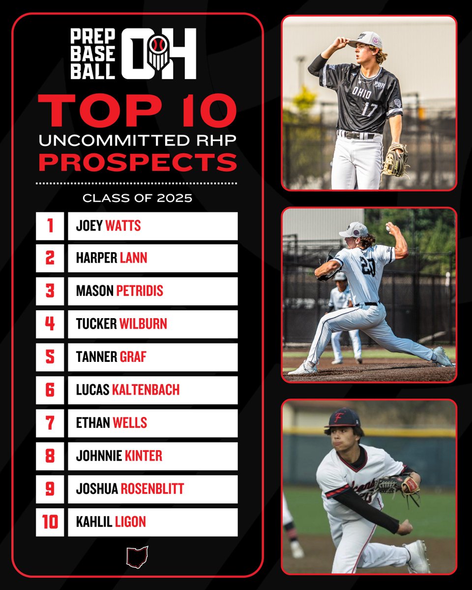 Prep Baseball Ohio tweet media