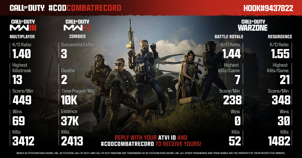 Call of Duty tweet media