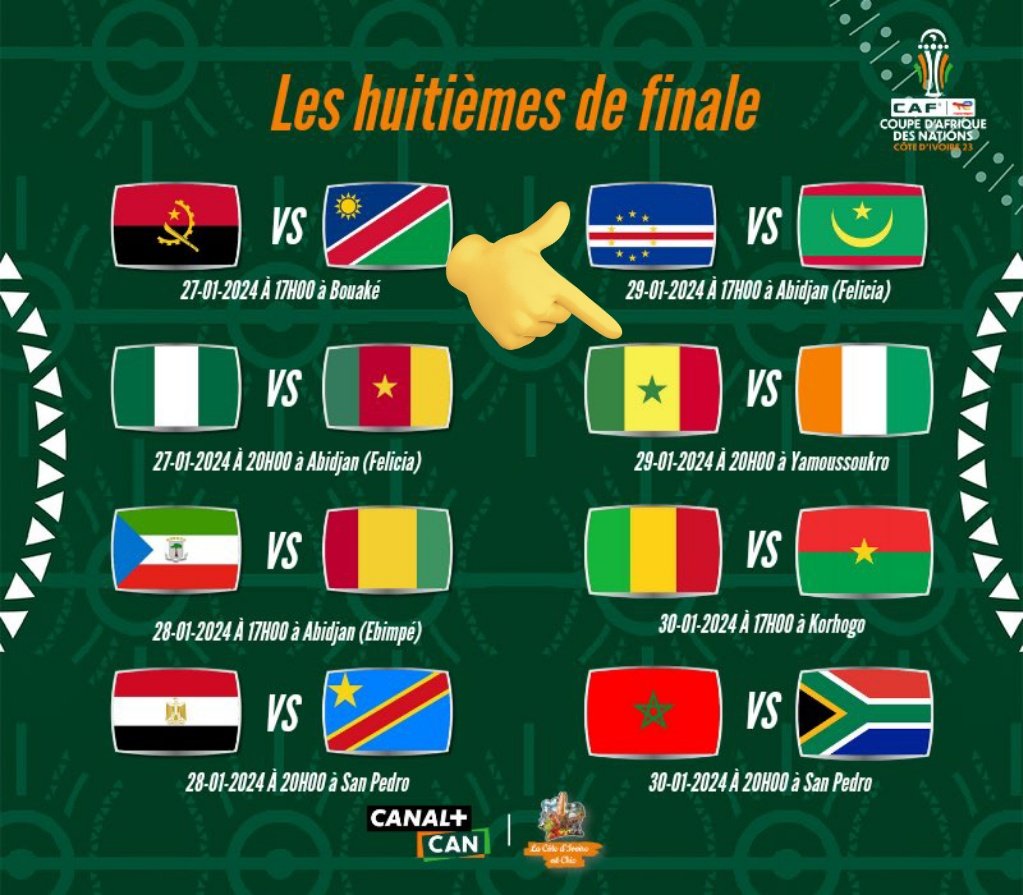LorisPatdi's tweet photo. #CAN2023 #HuitièmeDeFinale

Côte d'Ivoire - Sénégal... https://t.co/omMeiiHs9X