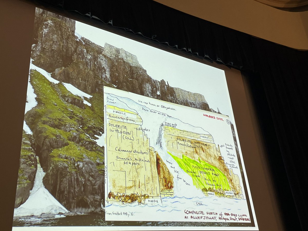 Glorious talk from Stephen Mott (geologist, bird-watcher, explorer extraordinaire) for <a href="/CarlisleNats/">Carlisle Nats</a> tonight <a href="/TullieCarlisle/">Tullie</a> on the Svalbard archipelago wildlife and climate change.