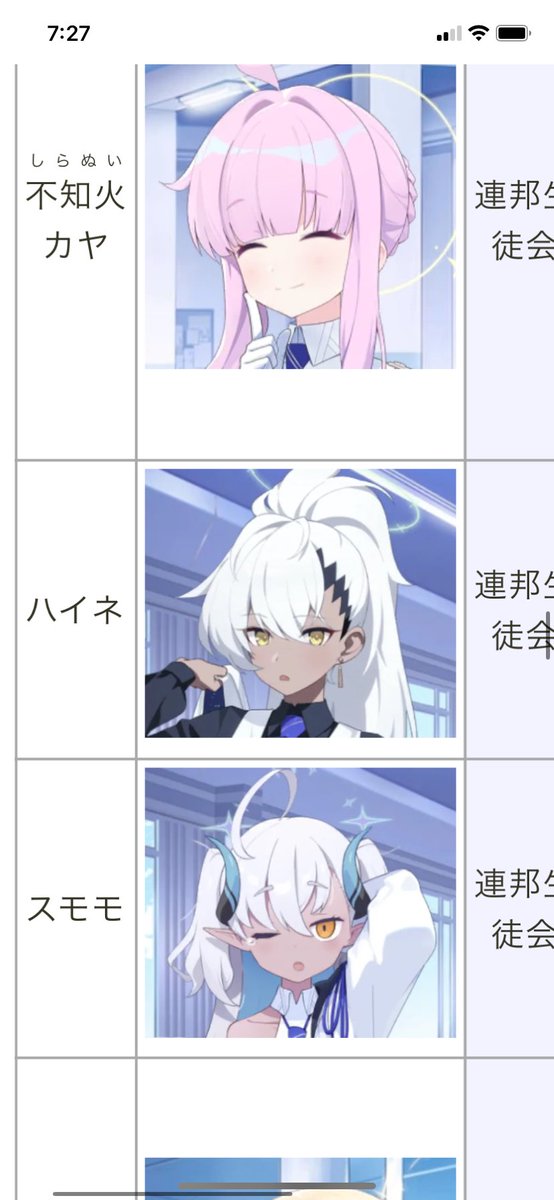 @unch_io ピンク髪のギャル
白髪褐色
みんなまだ実装されてません(小声)
現状褐色キャラそむちゃんが当てたカリンだけやな🤯 